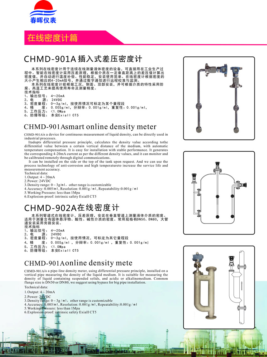 CHMD-901Aʽѹܶȼ.jpg