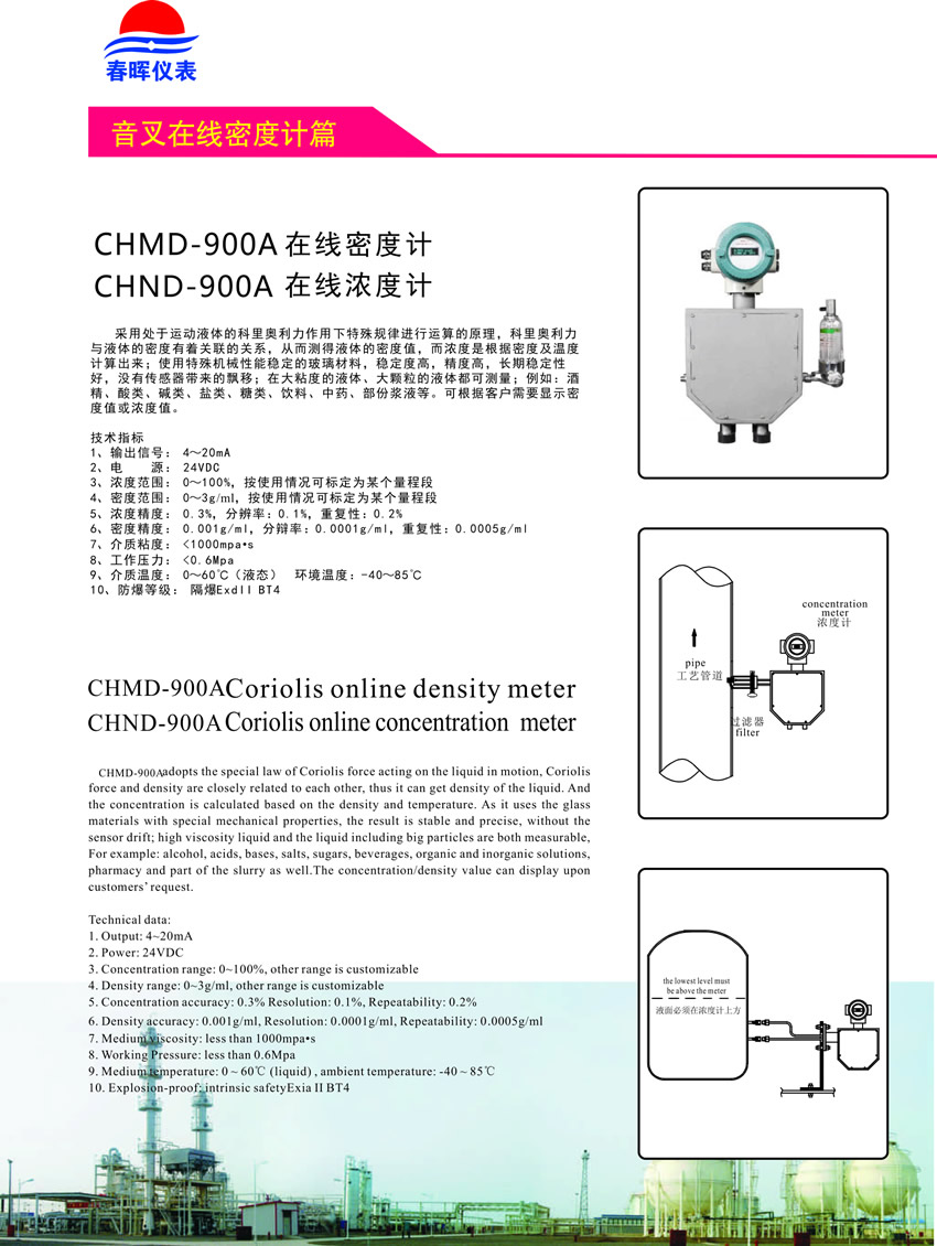 CHMD-900Aܶȼ.jpg